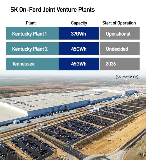 Graphics by AJP Song Ji-yoon