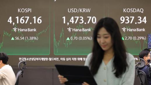 [주간증시전망] 코스피, 횡보장 전망…마이크론 실적 주목