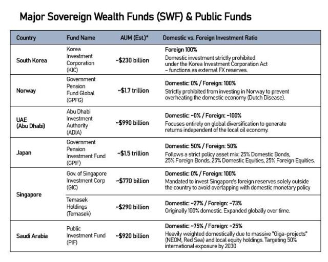Graphics by AJP Song Ji-yoon