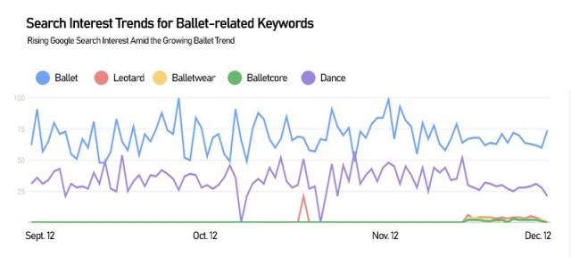Graphics by AJP Song Ji-yoon