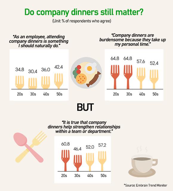 Graphics by AJP Song Ji-yoon
