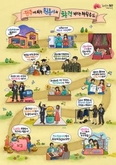 전주시, 청년 혜택↑…청년 지원사업 강화