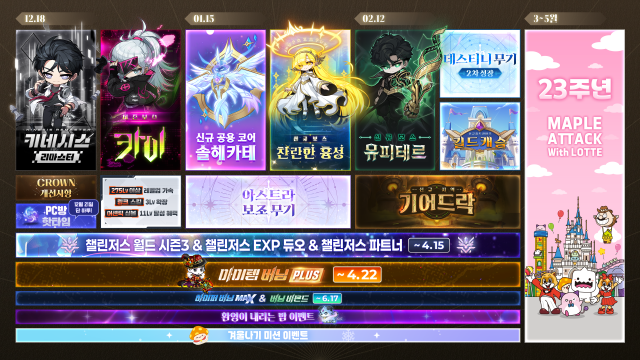 메이플스토리 2025 겨울 업데이트 로드맵