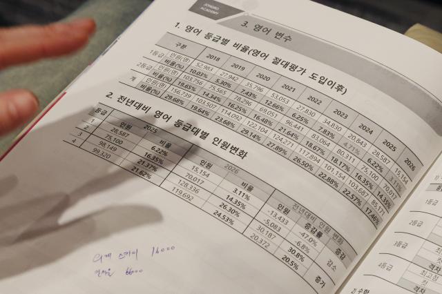  2026 정시 합격 가능선 예측 및 지원전략 설명회에서 학부모 및 수험생이 강사의 설명을 듣고 있다 사진연합뉴스