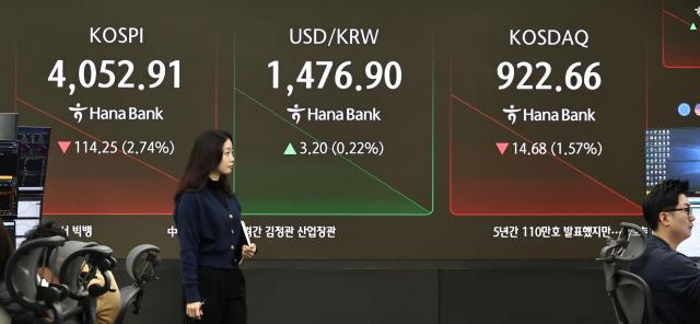 Korean won at record low signals monetary policy failure