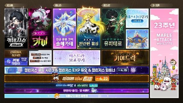 메이플스토리가 2025 겨울 쇼케이스 크라운에서 발표한 로드맵 사진넥슨