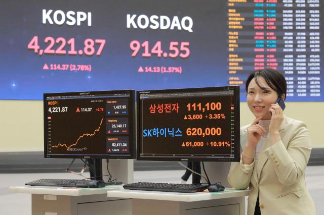 Korean and foreign brokerages chant KOSPI 5,000 for next year