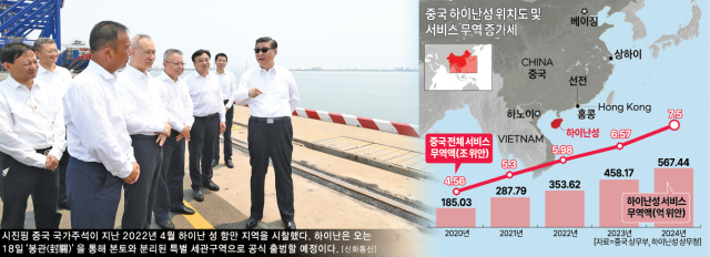 2022년 4월 하이난성을 방문한 시진핑 중국 국가주석 사진신화통신 