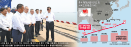 [ASIA BIZ] 中 하이난 12·18 봉관...習의 개혁개방 2.0 전격 가동