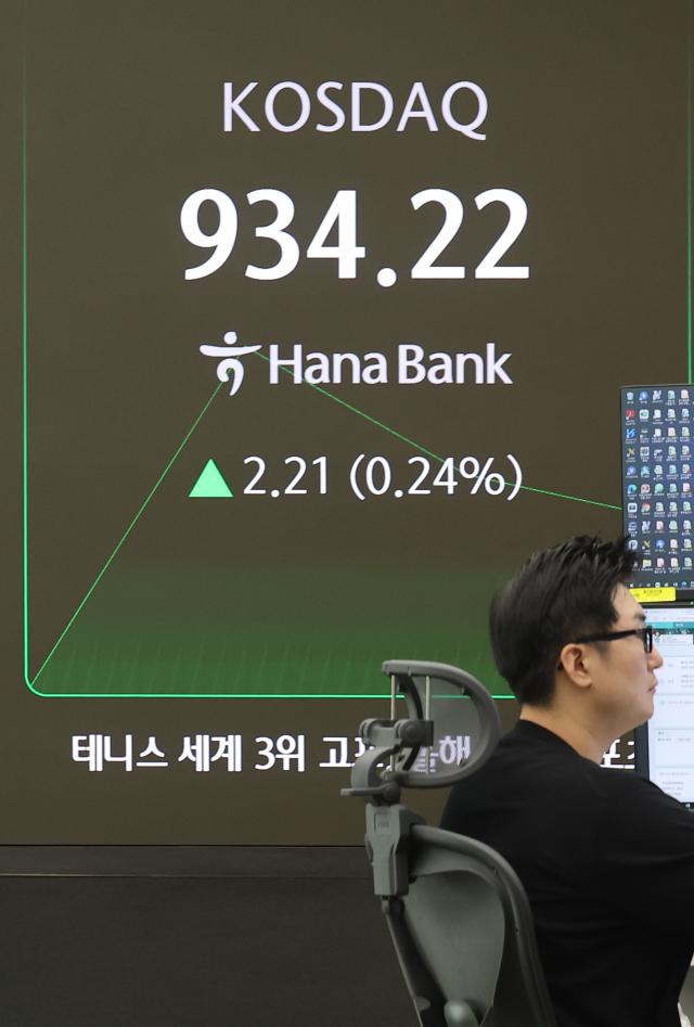 KOSDAQ as of early morning on December 16 Yonhap