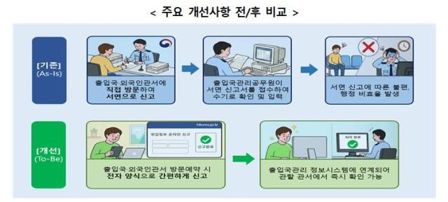 사진법무부
