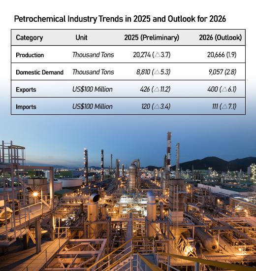 Graphics by AJP Song Ji-yoon