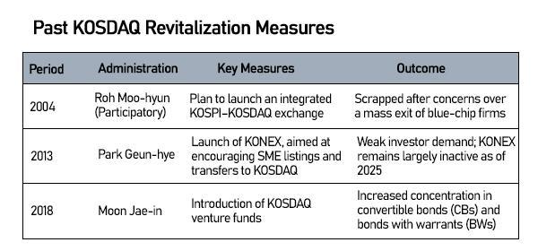 Graphics by AJP Song Ji-yoon