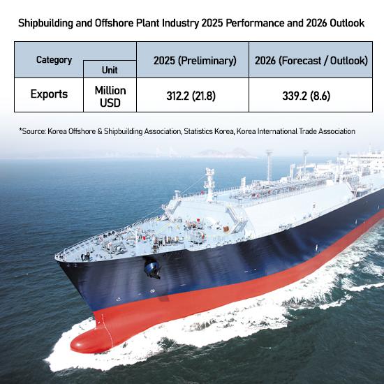 Graphics by AJP Song Ji-yoon