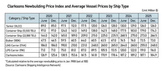 Graphics by AJP Song Ji-yoon