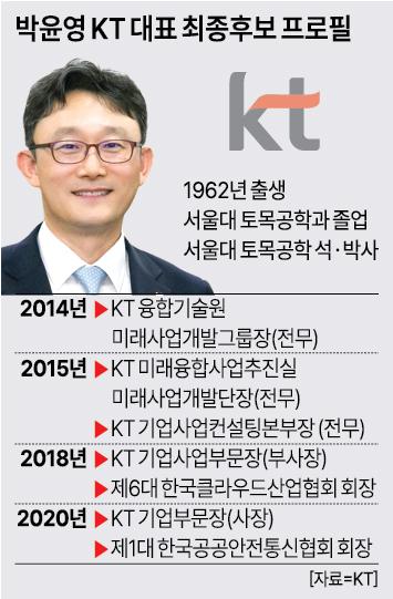 박윤영 KT 대표 최종후보 프로필