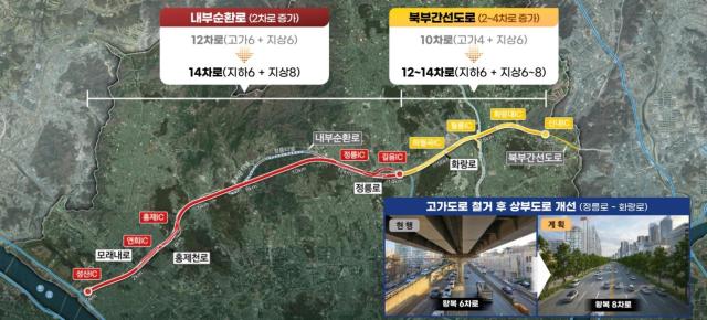 지하고속도로 건설 후 고가도로철거 및 도로용량 추가 확보 계획안 사진서울시