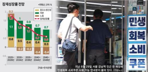[국가균형발전 특별기획] 수도권 쏠림 심화에 경제성장판 닫힌 대한민국