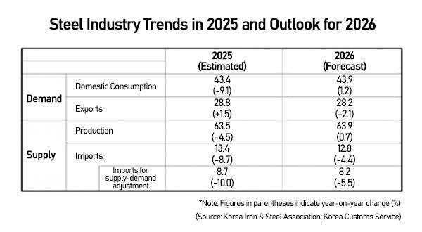 Graphics by AJP Song Ji-yoon
