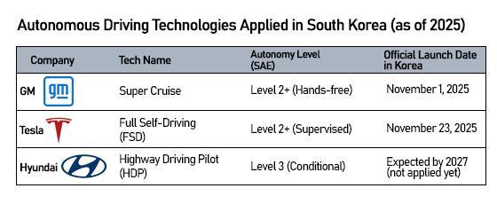Graphics by AJP Song Ji-yoon