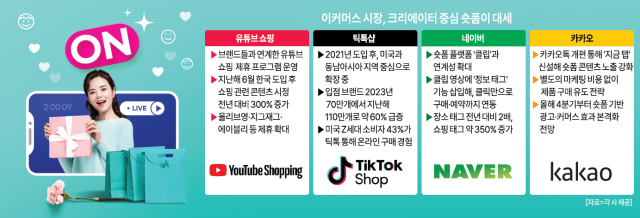 사진아주경제 그래픽