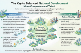 As South Korea shrinks, Seoul keeps growing - at the nations expense