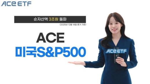 한국투자신탁운용, ACE 미국S&P500 ETF 순자산액 3조원 돌파