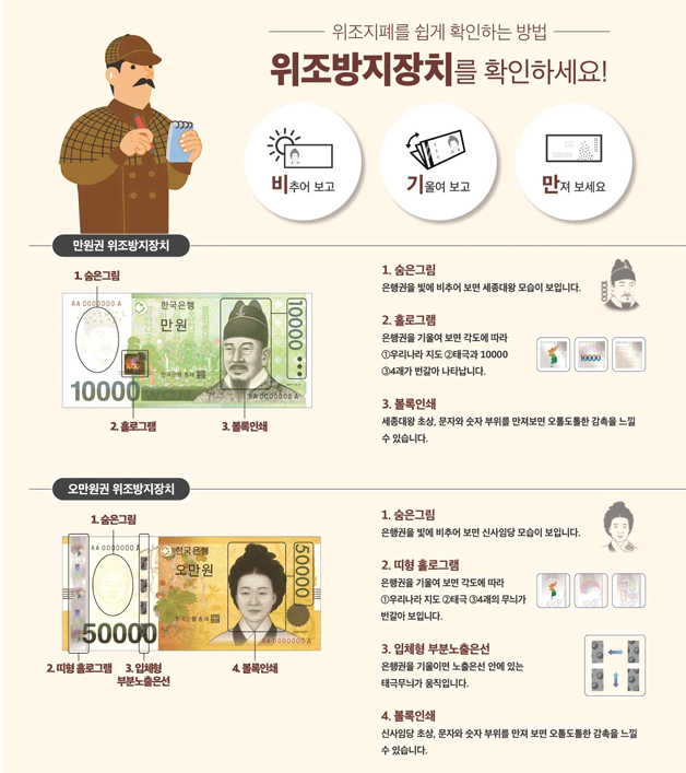 그래픽한국은행