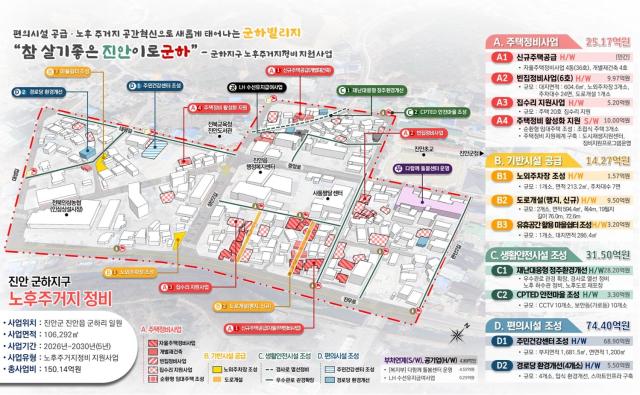 진안 군하지구 노후주거지 정비지원사업 계획도사진진안군