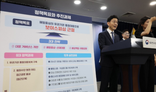 ​​​​​​​[단독] 당정, 30일 보이스피싱TF 성과보고회…금융사 무과실 배상책임제 논의