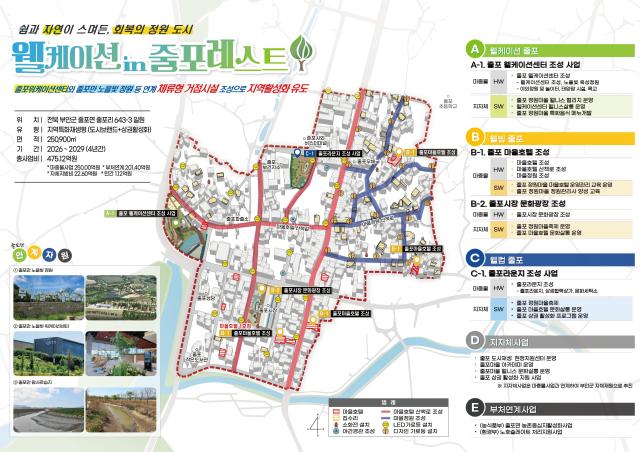 줄포면 지역특화재생사업 계획도사진부안군