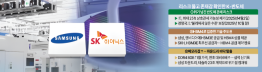 [2025 결산] HBM이 이끈 K-반도체… 메모리 웃고 파운드리 추격 발판