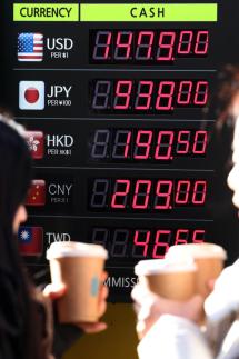 확고한 당국 개입 의지에도…환율 1470원대 후반