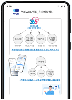우리금융, 포용금융 방안 구체화…개인신용대출 연 7% 상한제 도입