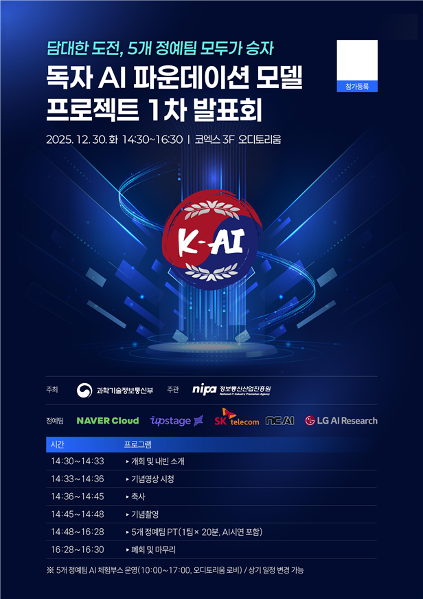 사진과학기술정보통신부