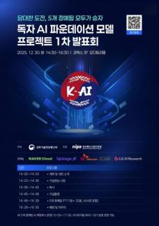 5개 정예팀 참여…과기정통부, 독자 AI 파운데이션 모델 1차 발표회 진행