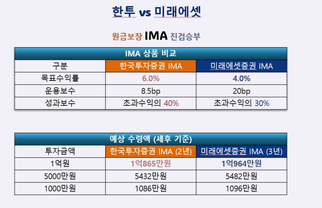 [사진=아주경제 DB]
