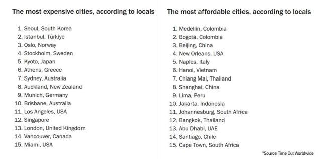 Graphics by AJP Song Ji-yoon
