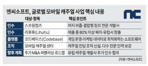 KT·쿠팡 이용자 2차 피해 우려…이정헌 의원 정부 엄중 대응해야