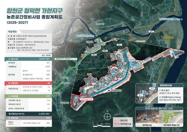 가현지구 종합계획도사진합천군