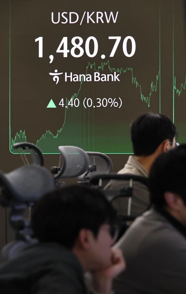 22일 서울 중구 하나은행 딜링룸 현황판에 원달러 환율이 표시되고 있다사진연합뉴스