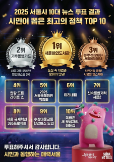 서울야외도서관 시민이 뽑은 2025년을 빛낸 최고의 서울시 정책 1위