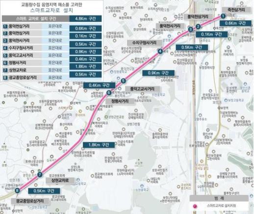 용인시, 광교중앙로삼거리~죽전삼거리 지능형교통체계 구축