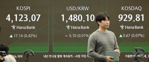 Bank of Korea flags growing investor preference for overseas stocks