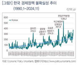 [속보] 李대통령, 농림부 차관 김종구·국토부 2차관 홍지선 임명