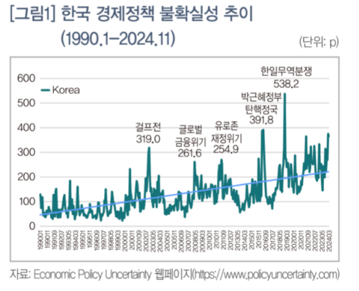 입법 공백의 가격표...기업들은 기다림 대신 해외로 