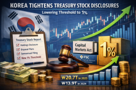Korea tightens treasury stock disclosures, lowering threshold to 1%