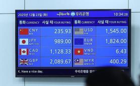 Nghịch lý tỷ giá: Du lịch-Xuất khẩu của Hàn Quốc "bùng nổ" nhờ đồng Won yếu