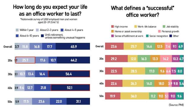 Graphics by AJP Song Ji-yoon
