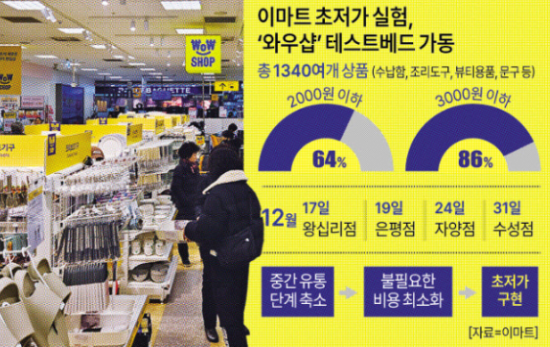 다이소가 장악한 초저가 시장에 도전장…이마트 와우샵 가보니